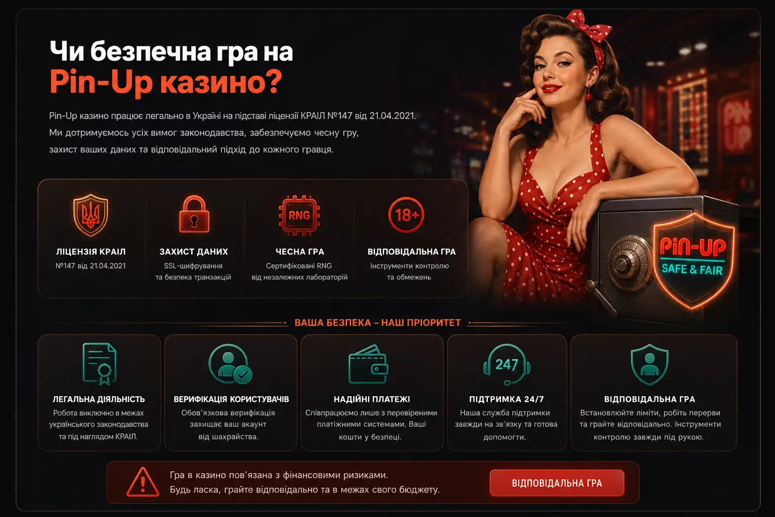 Гра на Pin-Up